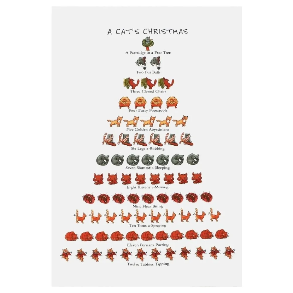 A Cat's Christmas Tea Towel- Tea Towels