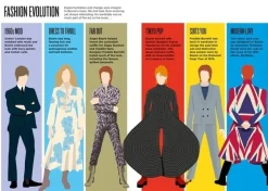 Biographic Bowie- Books|Cultural Icons