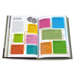 Biographic Shakespeare Hardcover Book- Cultural Icons