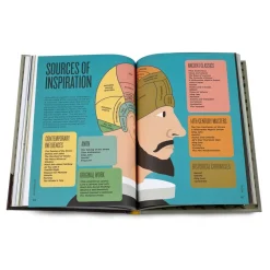 Biographic Shakespeare Hardcover Book- Cultural Icons