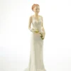 English Ladies Co. 'Your Special Day'- English Ladies Figurines