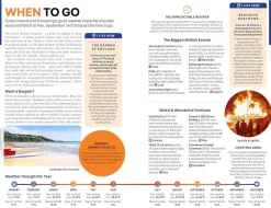 Lonely Planet Great Britain- Books