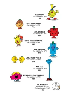 Mr. Men Little Miss 5-Minute Stories- Books|Mr. Men & Little Miss