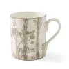 Spode Kit Kemp Tall Trees Mug- Assorted Mugs