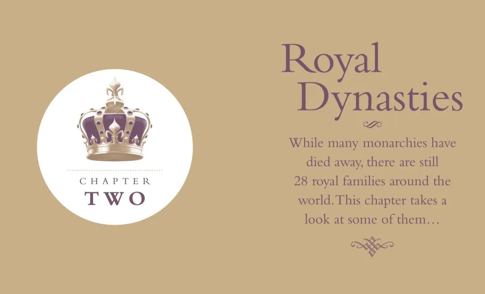 The Little Book of Kings & Queens: A Jewelled Collection of Royal Wit & Wisdom- Books